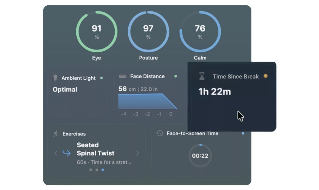 Lumina dashboard showing time since last break